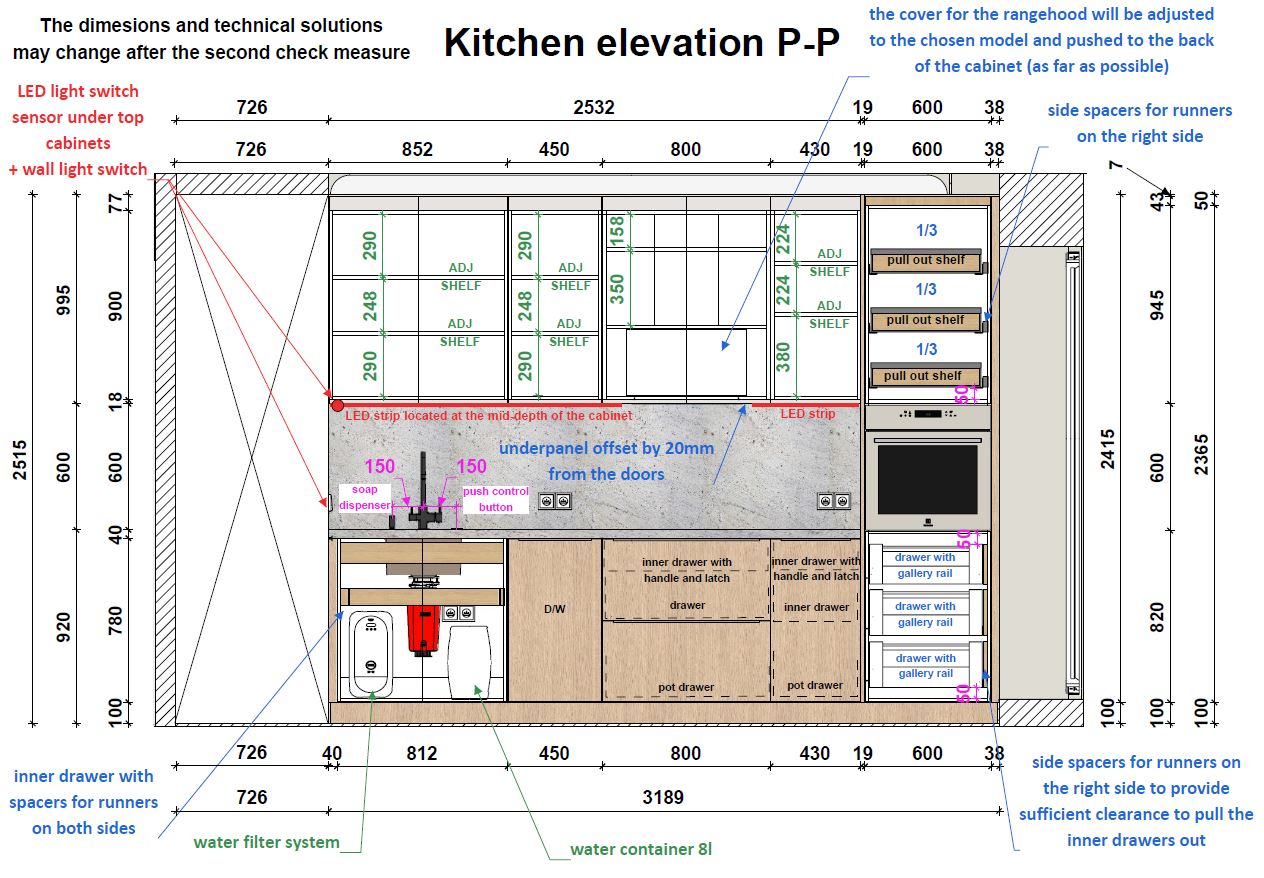 Custom kitchen design