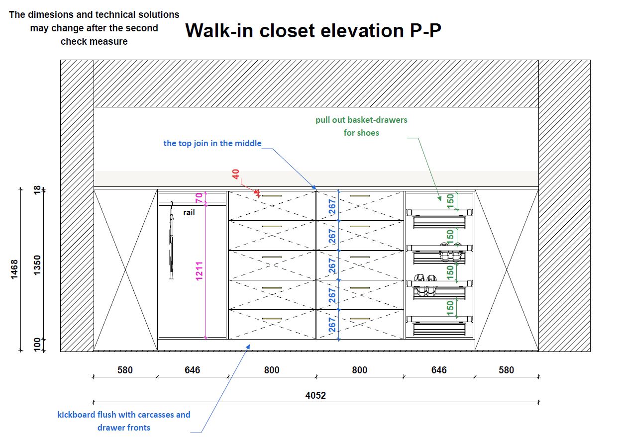 Walk-in wardrobe design